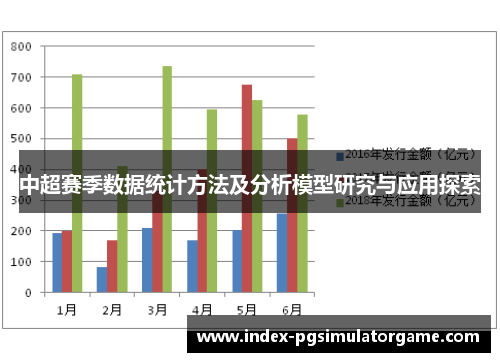 中超赛季数据统计方法及分析模型研究与应用探索