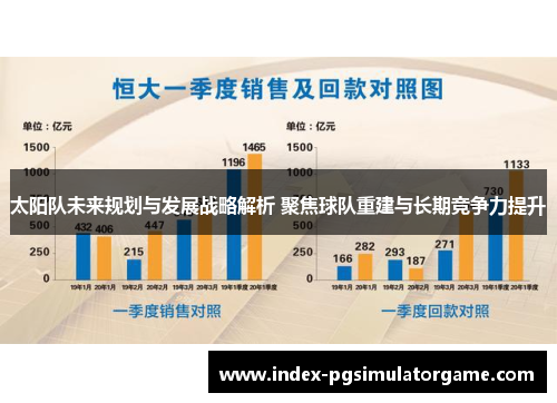 太阳队未来规划与发展战略解析 聚焦球队重建与长期竞争力提升