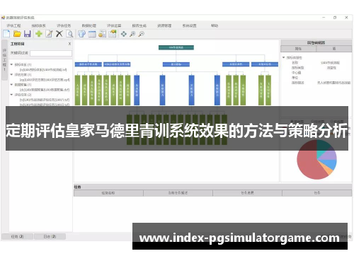 定期评估皇家马德里青训系统效果的方法与策略分析