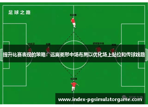 提升比赛表现的策略：远离菱形中场布局以优化场上站位和传球线路