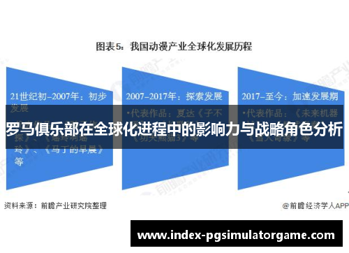 罗马俱乐部在全球化进程中的影响力与战略角色分析
