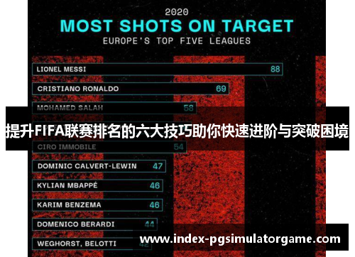 提升FIFA联赛排名的六大技巧助你快速进阶与突破困境