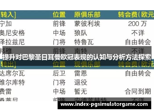 提升对巴黎圣日耳曼欧冠表现的认知与分析方法探索