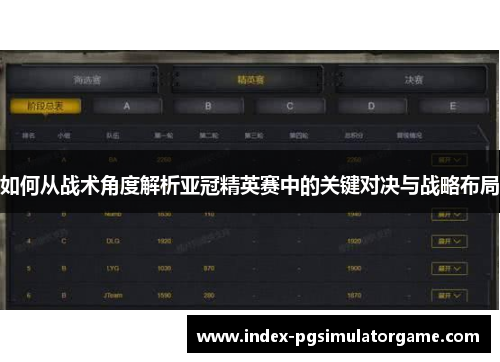 如何从战术角度解析亚冠精英赛中的关键对决与战略布局