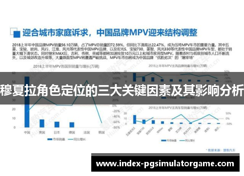 穆夏拉角色定位的三大关键因素及其影响分析