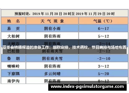 亚冬会转播报道的准备工作：细致安排，技术调校，节目编排与场地布置