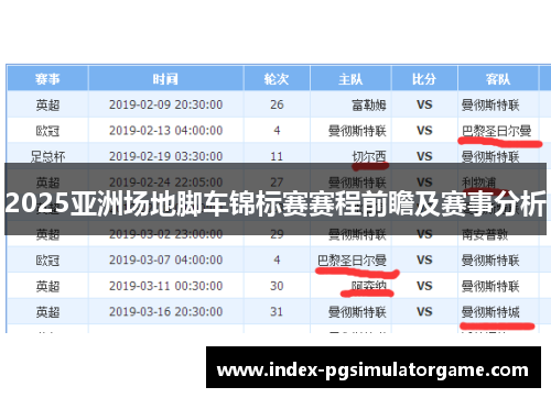 2025亚洲场地脚车锦标赛赛程前瞻及赛事分析