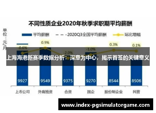 上海海港新赛季数据分析：深意为中心，揭示首签的关键意义