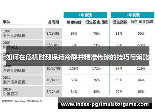 如何在危机时刻保持冷静并精准传球的技巧与策略