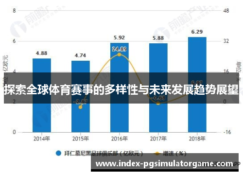 探索全球体育赛事的多样性与未来发展趋势展望