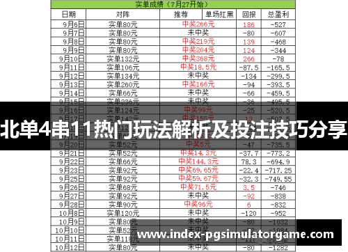 北单4串11热门玩法解析及投注技巧分享