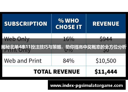 揭秘北单4串11投注技巧与策略，助你提高中奖概率的全方位分析