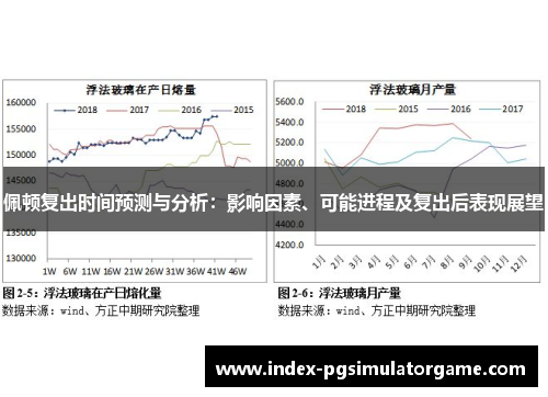 佩顿复出时间预测与分析：影响因素、可能进程及复出后表现展望