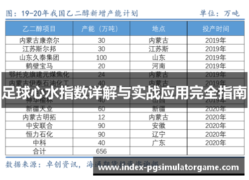 足球心水指数详解与实战应用完全指南
