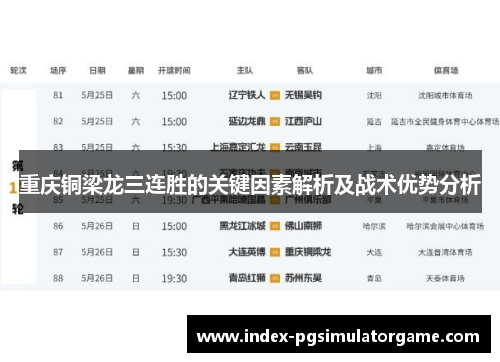 重庆铜梁龙三连胜的关键因素解析及战术优势分析