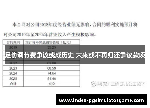 足协调节费争议或成历史 未来或不再归还争议款项
