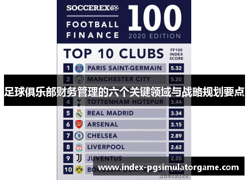 足球俱乐部财务管理的六个关键领域与战略规划要点