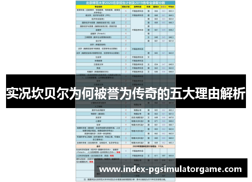 实况坎贝尔为何被誉为传奇的五大理由解析 实况坎贝尔为何被誉为传奇的五大理由解析