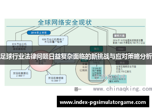 足球行业法律问题日益复杂面临的新挑战与应对策略分析
