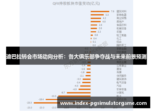 迪巴拉转会市场动向分析：各大俱乐部争夺战与未来前景预测