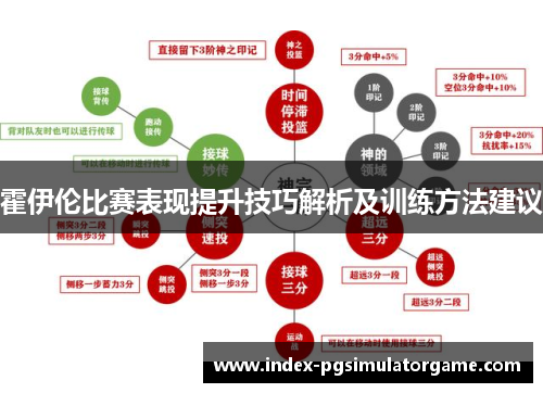 霍伊伦比赛表现提升技巧解析及训练方法建议