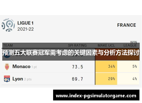 预测五大联赛冠军需考虑的关键因素与分析方法探讨