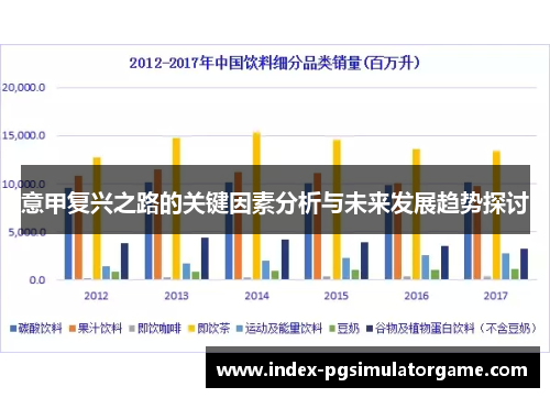 意甲复兴之路的关键因素分析与未来发展趋势探讨