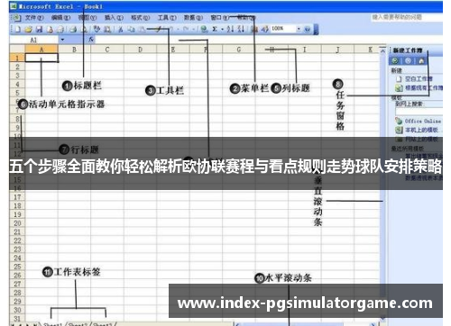 五个步骤全面教你轻松解析欧协联赛程与看点规则走势球队安排策略