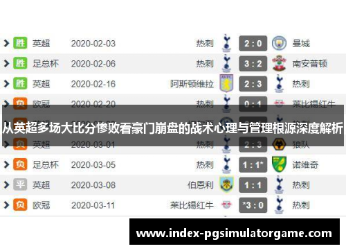 从英超多场大比分惨败看豪门崩盘的战术心理与管理根源深度解析