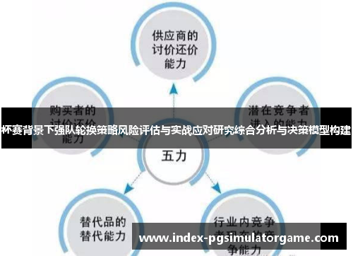 杯赛背景下强队轮换策略风险评估与实战应对研究综合分析与决策模型构建 杯赛背景下强队轮换策略风险评估与实战应对研究综合分析与决策模型构建