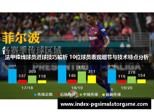 法甲锋线球员进球技巧解析 10位球员表现细节与技术特点分析
