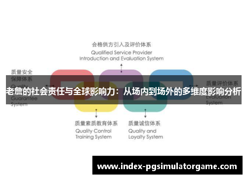 老詹的社会责任与全球影响力：从场内到场外的多维度影响分析