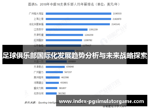 足球俱乐部国际化发展趋势分析与未来战略探索